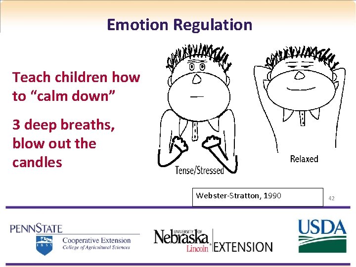 Emotion Regulation Teach children how to “calm down” 3 deep breaths, blow out the