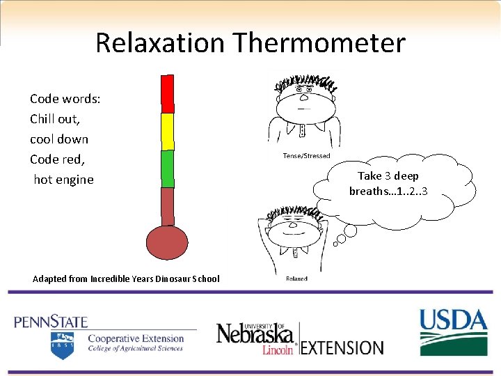 Relaxation Thermometer Code words: Chill out, cool down Code red, hot engine Adapted from