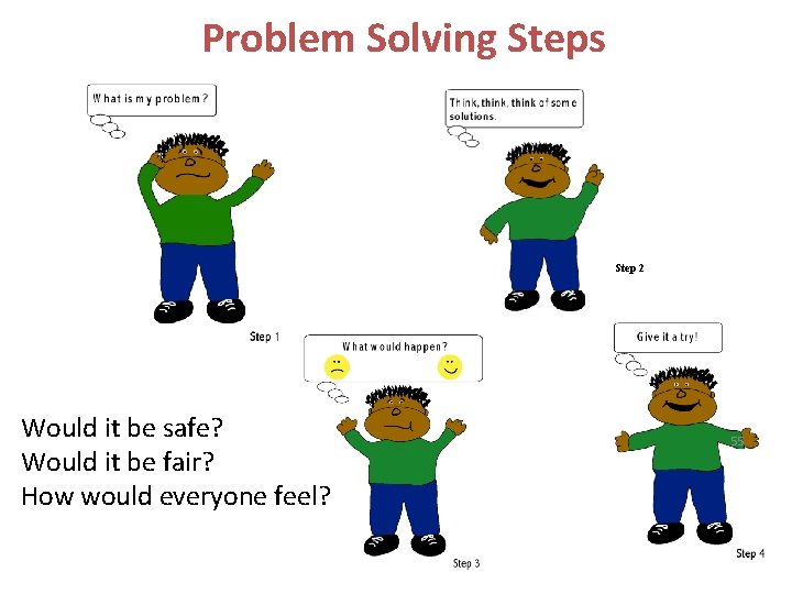 Problem Solving Steps Step 2 Would it be safe? Would it be fair? How