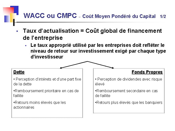 WACC ou CMPC – Coût Moyen Pondéré du Capital 1/2 § Taux d’actualisation =