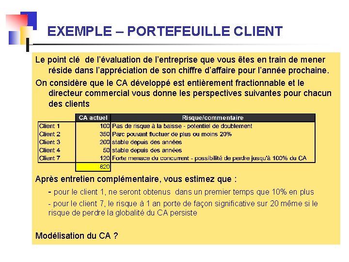 EXEMPLE – PORTEFEUILLE CLIENT Le point clé de l’évaluation de l’entreprise que vous êtes
