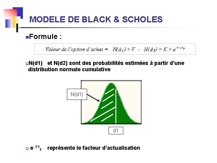 MODELE DE BLACK & SCHOLES n Formule : q. N(d 1) et N(d 2)