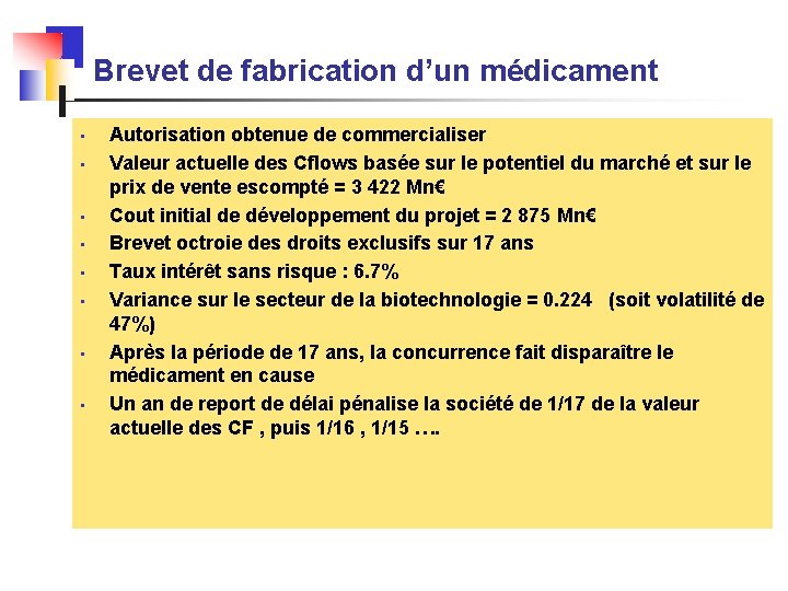 Brevet de fabrication d’un médicament • • Autorisation obtenue de commercialiser Valeur actuelle des