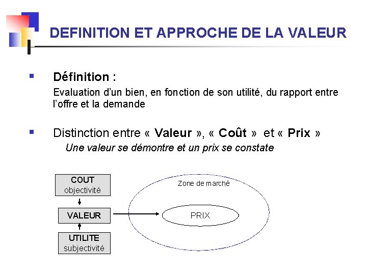 DEFINITION ET APPROCHE DE LA VALEUR § Définition : Evaluation d’un bien, en fonction