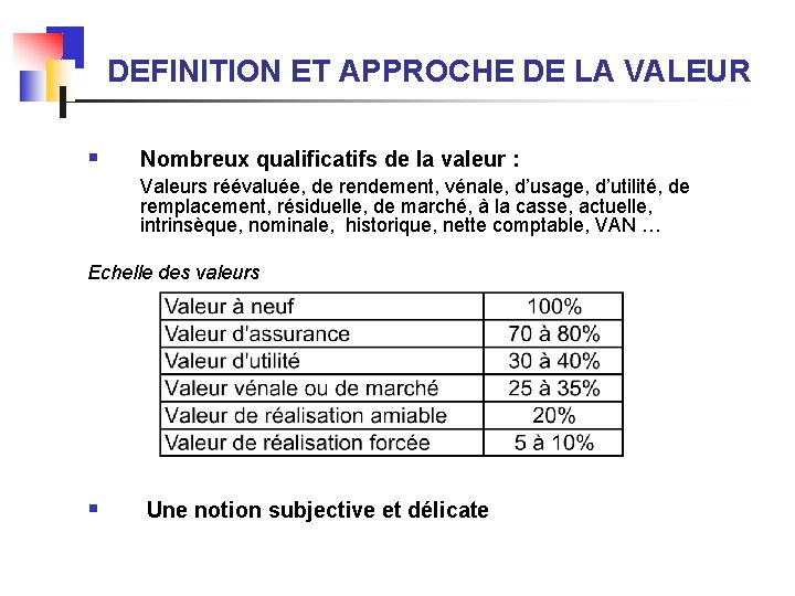DEFINITION ET APPROCHE DE LA VALEUR § Nombreux qualificatifs de la valeur : Valeurs