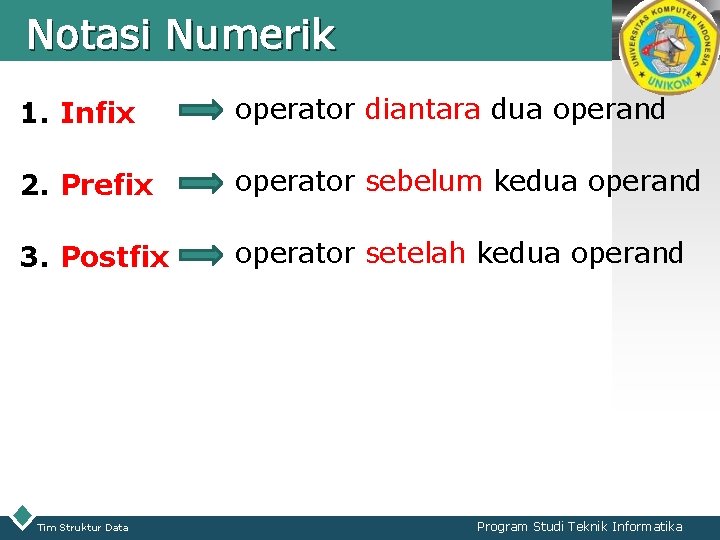 Notasi Numerik LOGO 1. Infix operator diantara dua operand 2. Prefix operator sebelum kedua