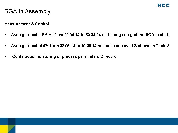 SGA in Assembly Measurement & Control § Average repair 18. 6 % from 22.