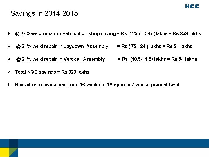 Savings in 2014 -2015 Ø @ 27% weld repair in Fabrication shop saving =