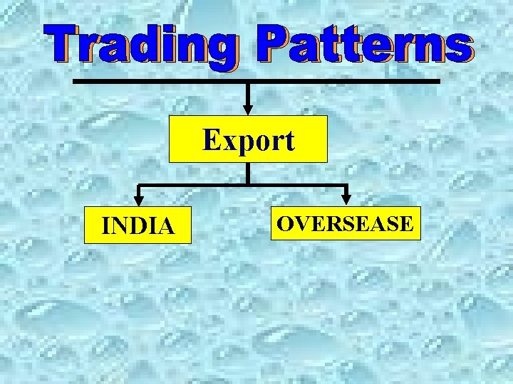 Export INDIA OVERSEASE Export INDIA OVERSEASE