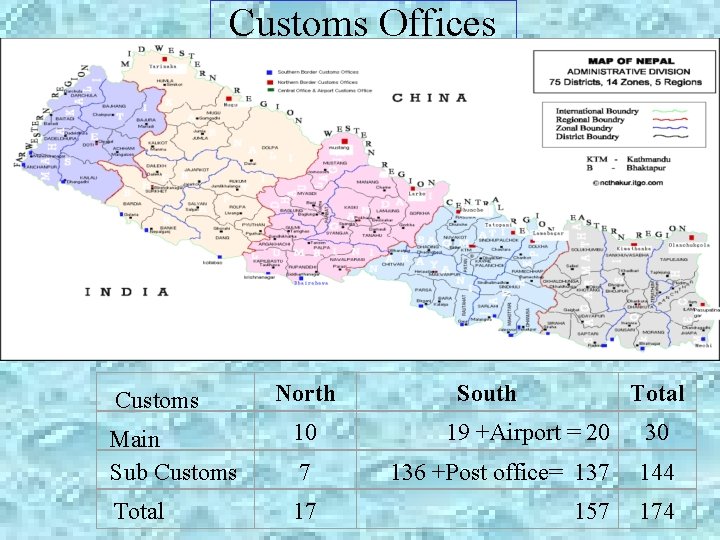 Customs Offices Customs North South Total Main Sub Customs 10 19 +Airport = 20 Customs Offices Customs North South Total Main Sub Customs 10 19 +Airport = 20