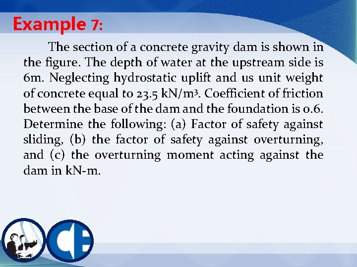 Example 7: The section of a concrete gravity dam is shown in the figure.