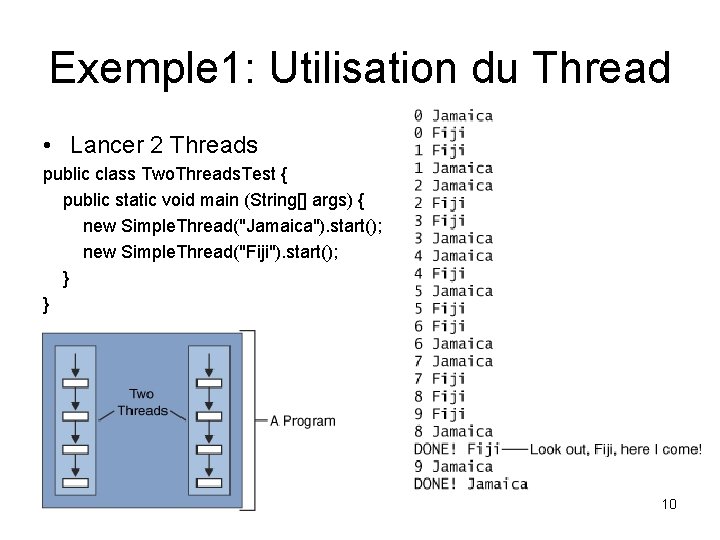 Exemple 1: Utilisation du Thread • Lancer 2 Threads public class Two. Threads. Test