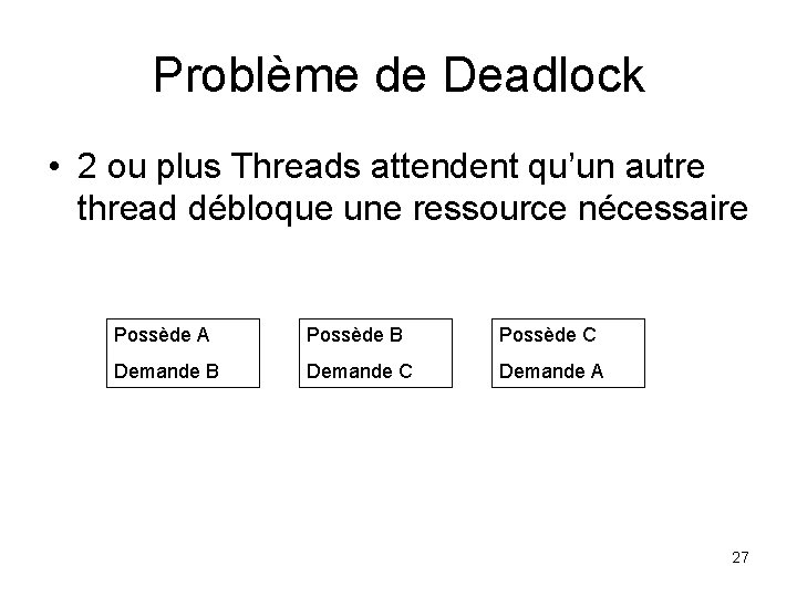 Problème de Deadlock • 2 ou plus Threads attendent qu’un autre thread débloque une