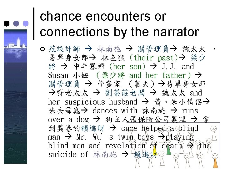 chance encounters or connections by the narrator ¢ 范設計師 林南施 關管理員 魏太太 、 易單身女郎 chance encounters or connections by the narrator ¢ 范設計師 林南施 關管理員 魏太太 、 易單身女郎