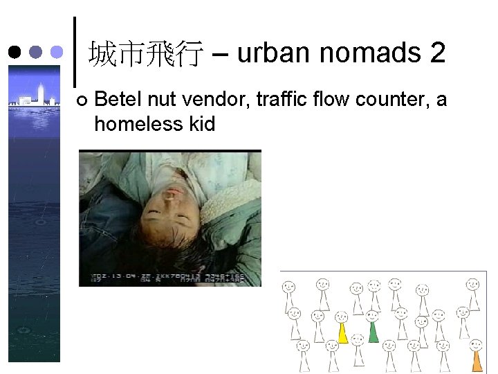 城市飛行 – urban nomads 2 ¢ Betel nut vendor, traffic flow counter, a homeless 城市飛行 – urban nomads 2 ¢ Betel nut vendor, traffic flow counter, a homeless