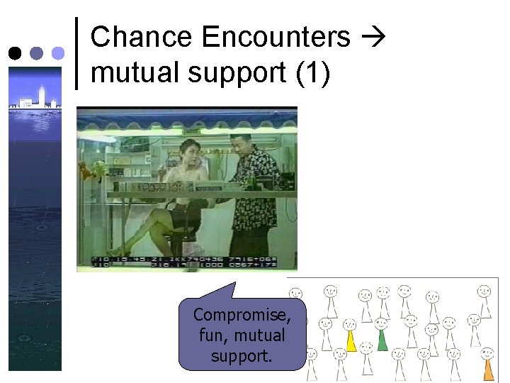 Chance Encounters mutual support (1) ¢ Compromise, fun, mutual support. Chance Encounters mutual support (1) ¢ Compromise, fun, mutual support.