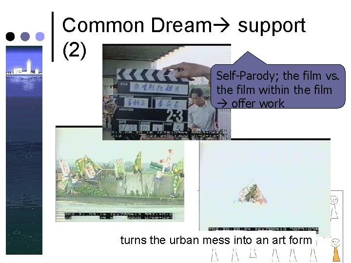 Common Dream support (2) Self-Parody; the film vs. the film within the film offer Common Dream support (2) Self-Parody; the film vs. the film within the film offer