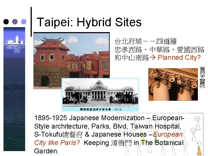 Taipei: Hybrid Sites 台北府城--四道牆 忠孝西路、中華路、愛國西路 和中山南路 Planned City? 舊 台 大 醫 院 1895 Taipei: Hybrid Sites 台北府城--四道牆 忠孝西路、中華路、愛國西路 和中山南路 Planned City? 舊 台 大 醫 院 1895