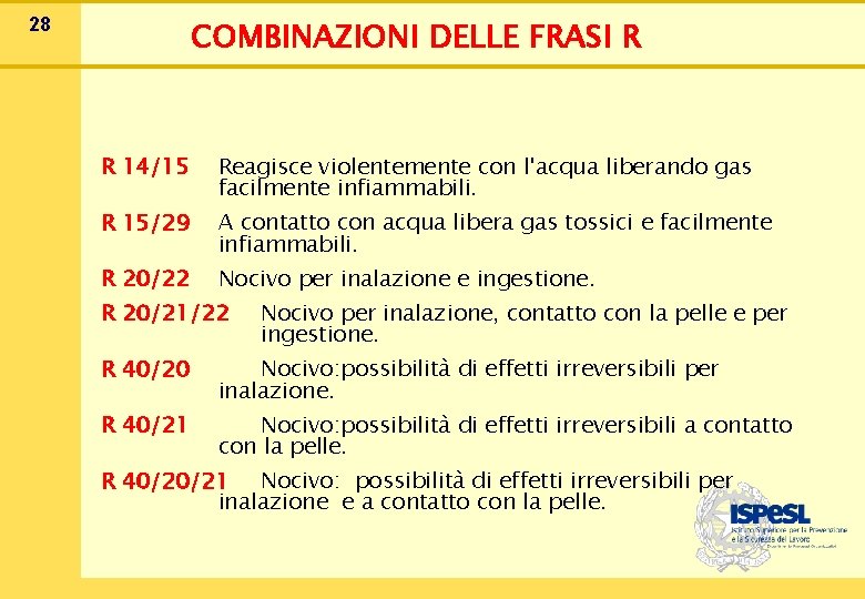 28 COMBINAZIONI DELLE FRASI R R 14/15 Reagisce violentemente con l'acqua liberando gas facilmente