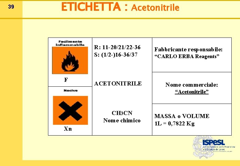 39 ETICHETTA : Acetonitrile R: 11 -20/21/22 -36 S: (1/2 -)16 -36/37 F ACETONITRILE