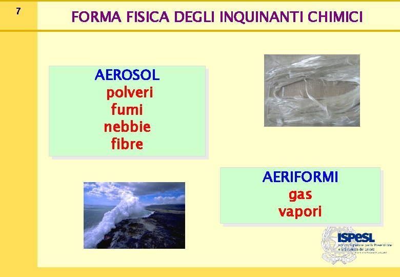 7 FORMA FISICA DEGLI INQUINANTI CHIMICI AEROSOL polveri fumi nebbie fibre AERIFORMI gas vapori