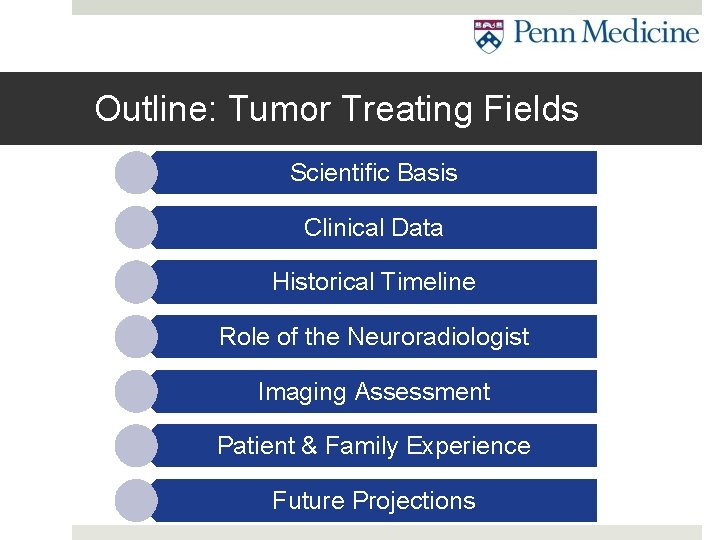 Outline: Tumor Treating Fields Scientific Basis Clinical Data Historical Timeline Role of the Neuroradiologist