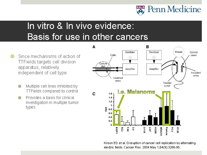 In vitro & In vivo evidence: Basis for use in other cancers Since mechanisms