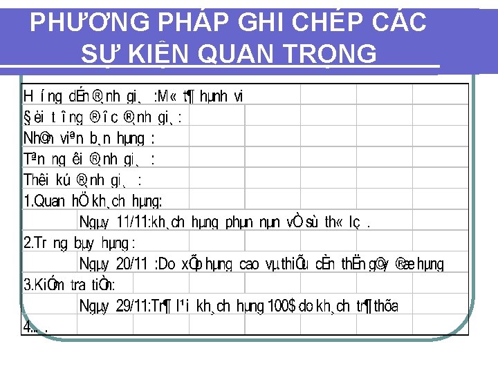 PHƯƠNG PHÁP GHI CHÉP CÁC SỰ KIỆN QUAN TRỌNG PHƯƠNG PHÁP GHI CHÉP CÁC SỰ KIỆN QUAN TRỌNG
