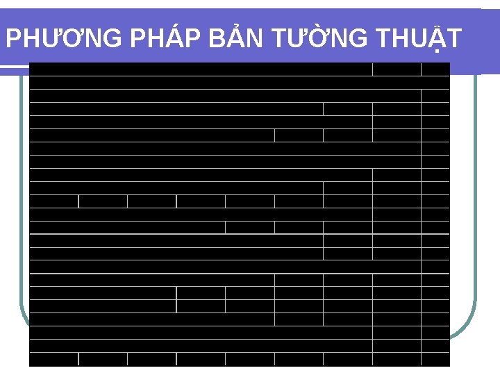 PHƯƠNG PHÁP BẢN TƯỜNG THUẬT PHƯƠNG PHÁP BẢN TƯỜNG THUẬT