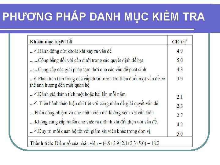 PHƯƠNG PHÁP DANH MỤC KIỂM TRA PHƯƠNG PHÁP DANH MỤC KIỂM TRA