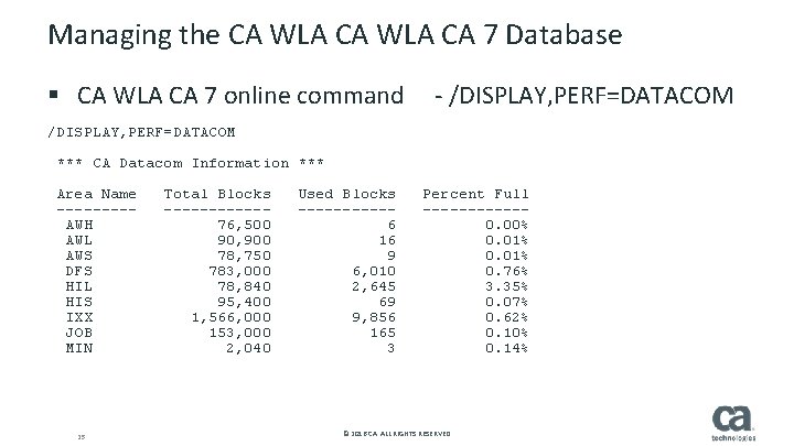 Managing the CA WLA CA 7 Database § CA WLA CA 7 online command Managing the CA WLA CA 7 Database § CA WLA CA 7 online command