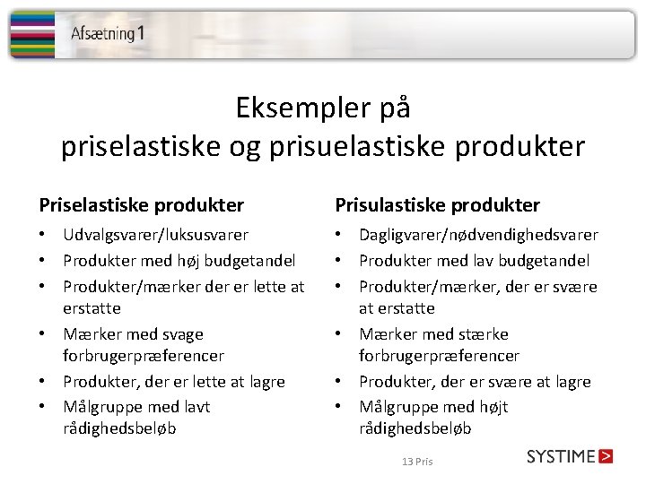 Eksempler på priselastiske og prisuelastiske produkter Prisulastiske produkter • Udvalgsvarer/luksusvarer • Produkter med høj