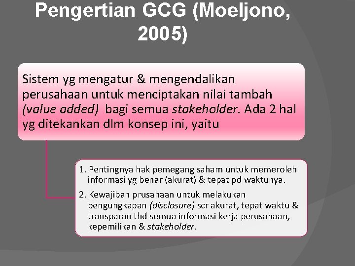 Pengertian GCG (Moeljono, 2005) Sistem yg mengatur & mengendalikan perusahaan untuk menciptakan nilai tambah