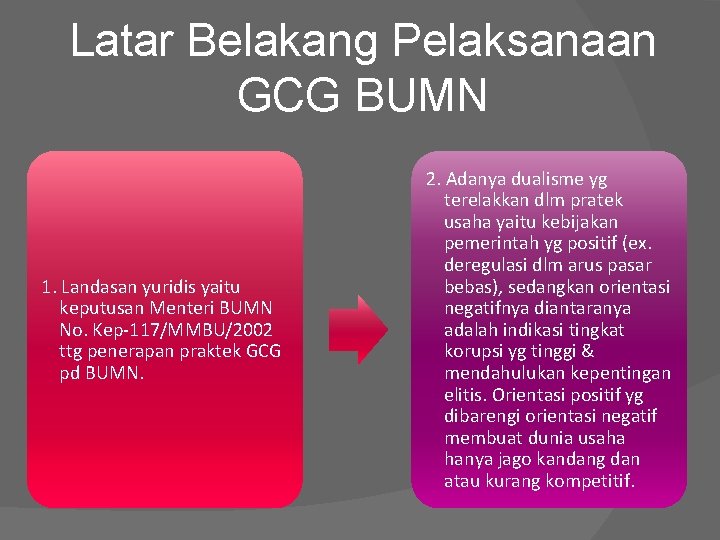 Latar Belakang Pelaksanaan GCG BUMN 1. Landasan yuridis yaitu keputusan Menteri BUMN No. Kep-117/MMBU/2002