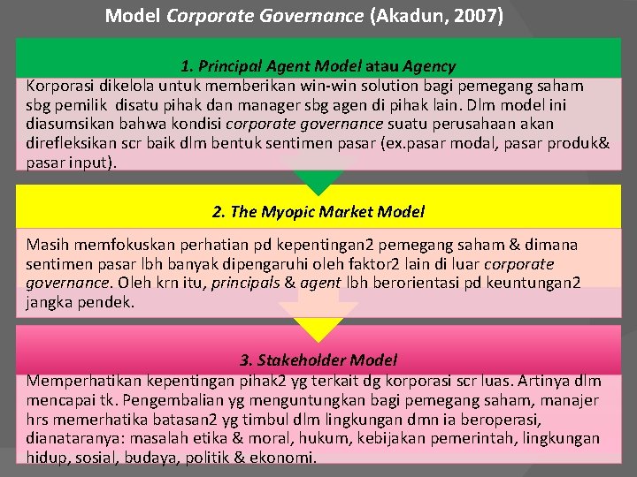 Model Corporate Governance (Akadun, 2007) 1. Principal Agent Model atau Agency Korporasi dikelola untuk