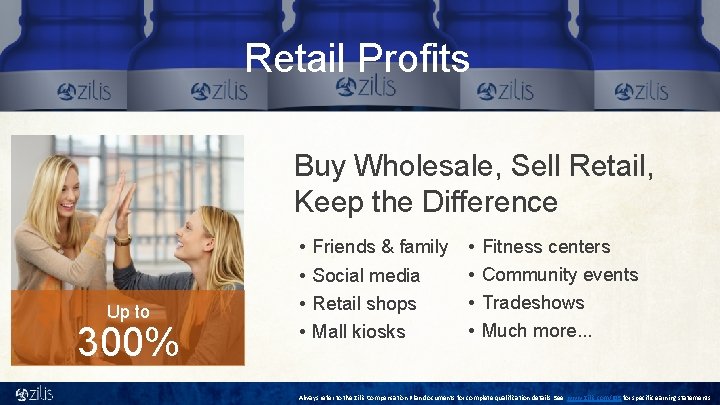 Retail Profits Buy Wholesale, Sell Retail, Keep the Difference Up to 300% • •