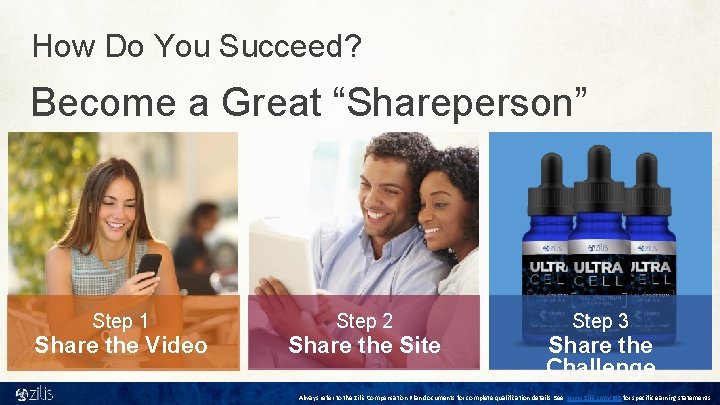 How Do You Succeed? Become a Great “Shareperson” Step 1 Share the Video Step