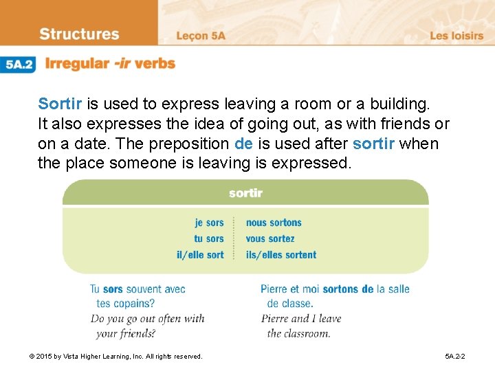 Sortir is used to express leaving a room or a building. It also expresses
