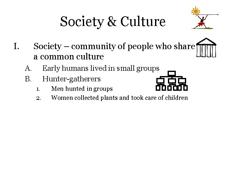 Society & Culture I. Society – community of people who share a common culture