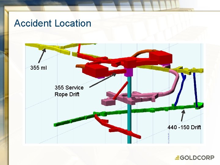 Accident Location 355 ml 355 Service Rope Drift 440 -150 Drift 