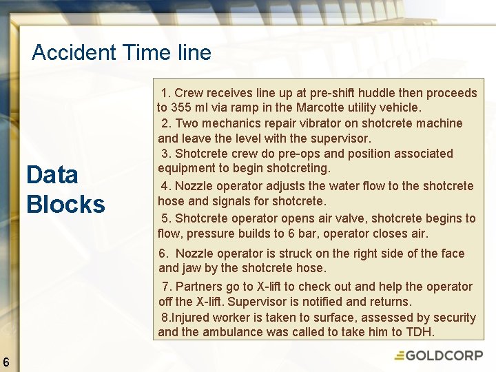 Accident Time line Data Blocks 1. Crew receives line up at pre-shift huddle then