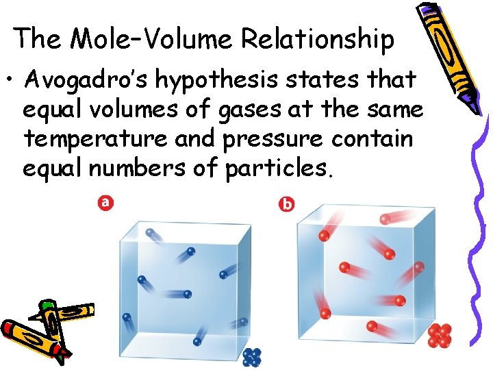 10. 2 The Mole–Volume Relationship • Avogadro’s hypothesis states that equal volumes of gases