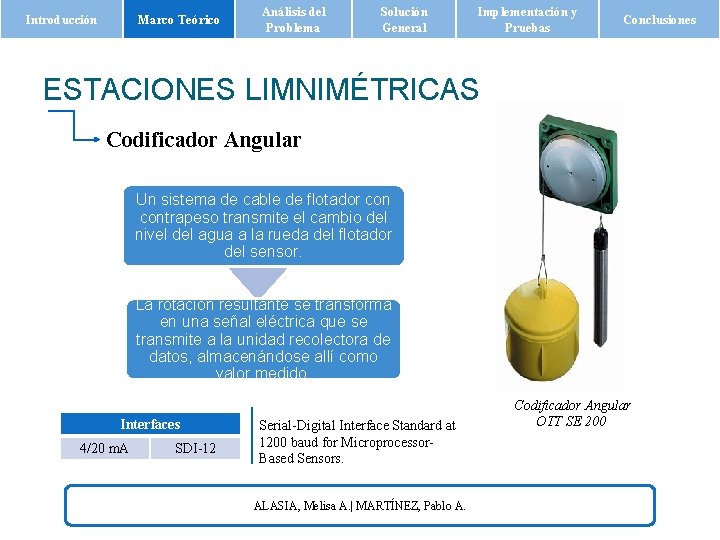 Introducción Marco Teórico Análisis del Problema Solución General Implementación y Pruebas Conclusiones ESTACIONES LIMNIMÉTRICAS