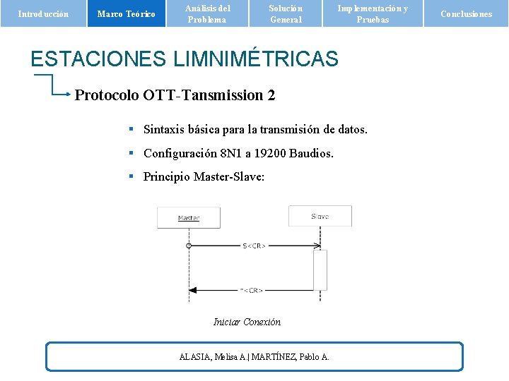 Introducción Marco Teórico Análisis del Problema Solución General Implementación y Pruebas ESTACIONES LIMNIMÉTRICAS Protocolo