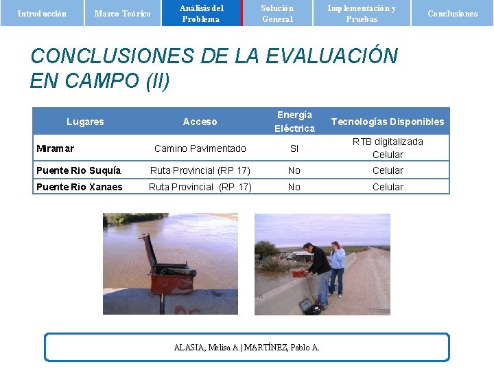 Introducción Marco Teórico Análisis del Problema Solución General Implementación y Pruebas Conclusiones CONCLUSIONES DE