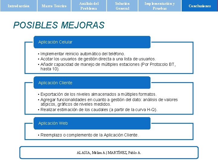 Introducción Marco Teórico Análisis del Problema Solución General Implementación y Pruebas POSIBLES MEJORAS Aplicación