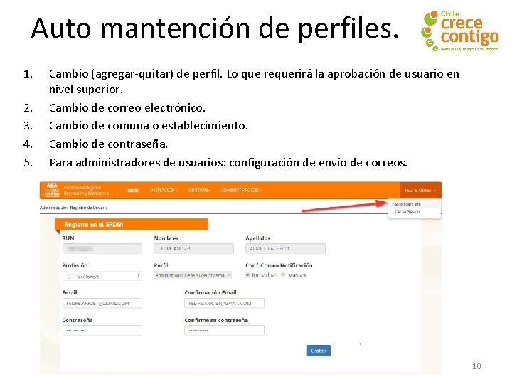 Auto mantención de perfiles. 1. 2. 3. 4. 5. Cambio (agregar-quitar) de perfil. Lo