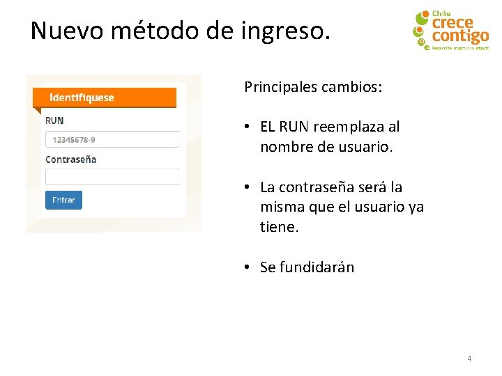 Nuevo método de ingreso. Principales cambios: • EL RUN reemplaza al nombre de usuario.