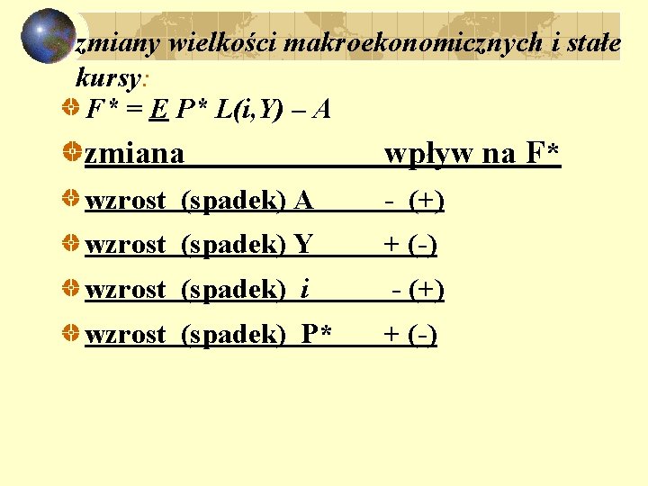 zmiany wielkości makroekonomicznych i stałe kursy: F* = E P* L(i, Y) – A