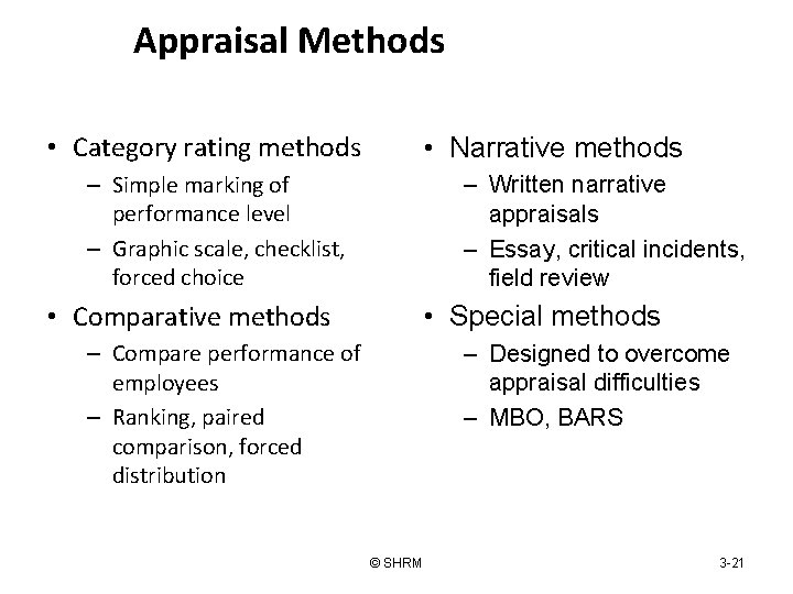 Appraisal Methods • Category rating methods • Narrative methods – Simple marking of performance
